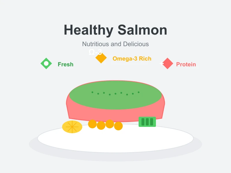 Healthy Salmon Recipes